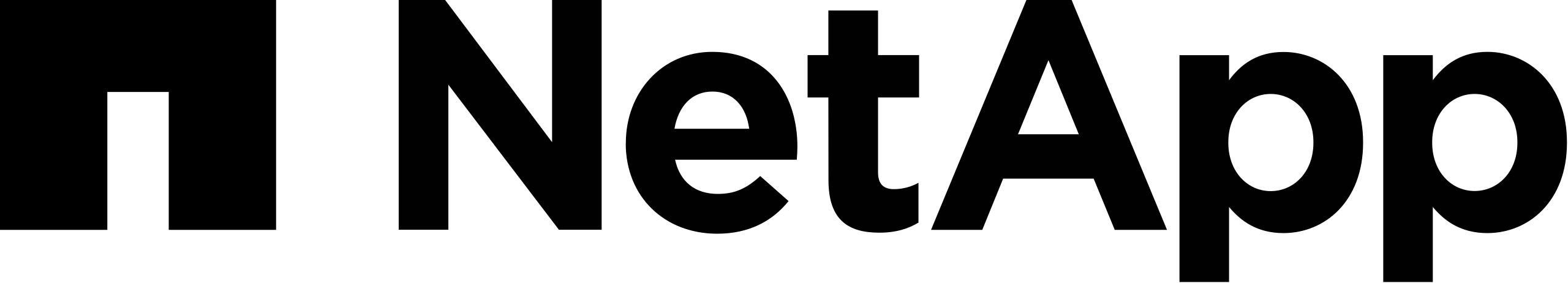 netapp-logo
